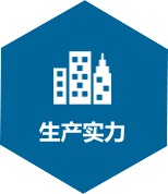 生產(chǎn)實(shí)力